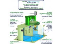 Гринлос Аква 4 низкий корпус