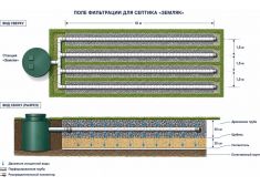 Спарта Лето 1,9 куб.м